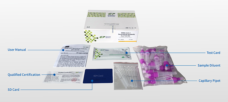 Kit de teste rápido de anticorpos neutralizantes para SARS-CoV-2