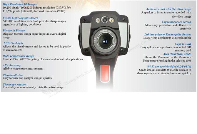 safe infrared thermal imager