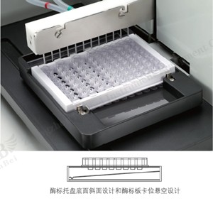lab microplate washer